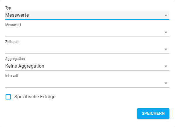 Daschboard_erstellen9.3_2021-06-15 115849