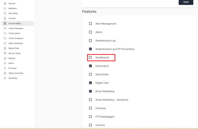 access rights dashboards