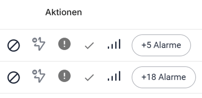 aktionen
