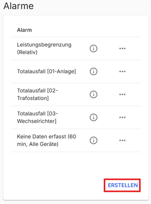 alarm erstellen