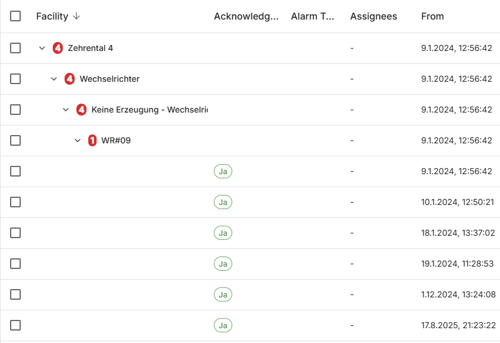 aufbau alarm ui