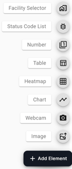 dashboard add element