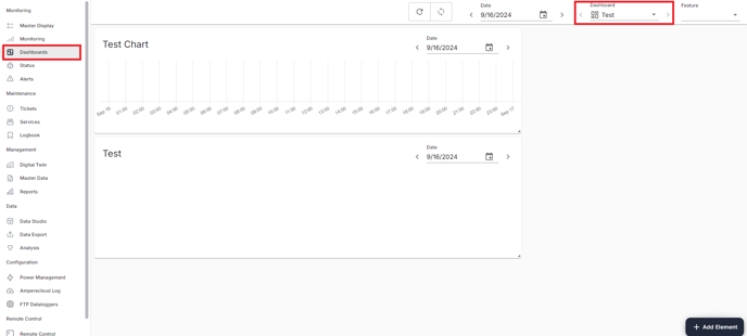 dashboards overview