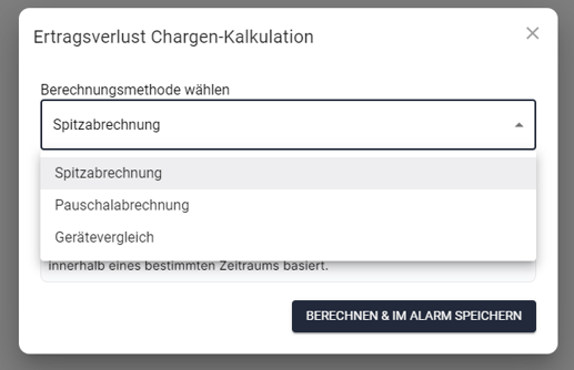 ertragsverlust chargen kalkualation