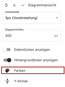 farben