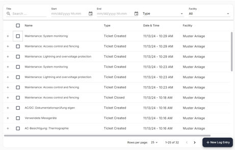 logbook overview new