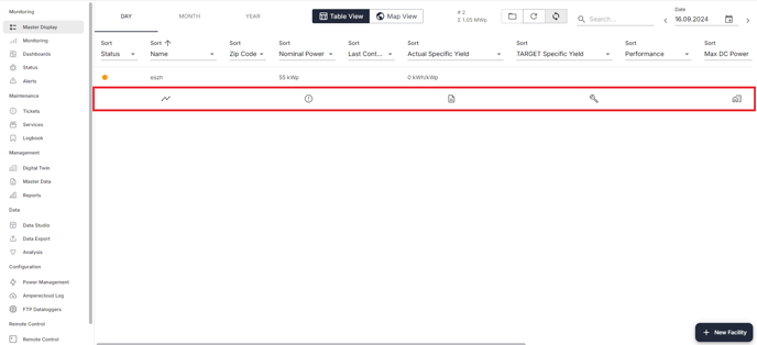 master display individual facility