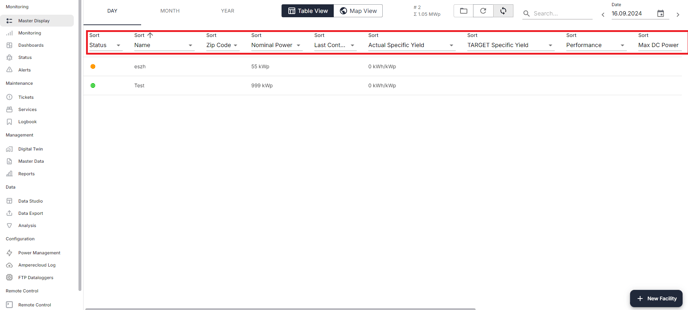 master display sort