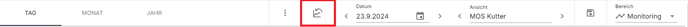 monetoring diagramm zurücksetzen