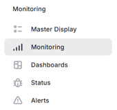 monitoring reiter
