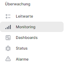 monitoring(small)