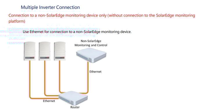 multi inverter connection 2