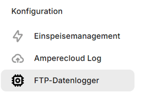 reiter ftp datenlogger