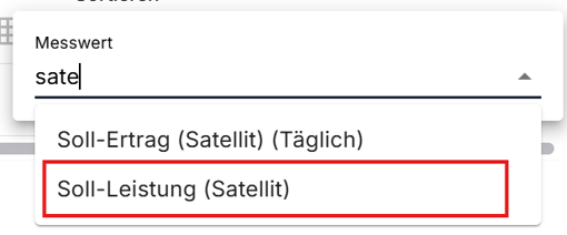 soll leistung satelit