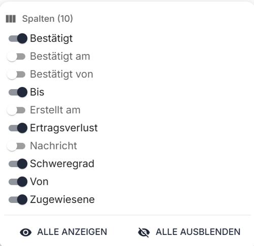 spalten neu
