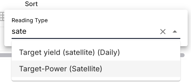 Solcast API